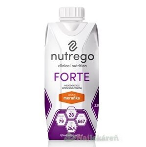 Nutrego FORTE s príchuťou marhuľa, 12x330ml